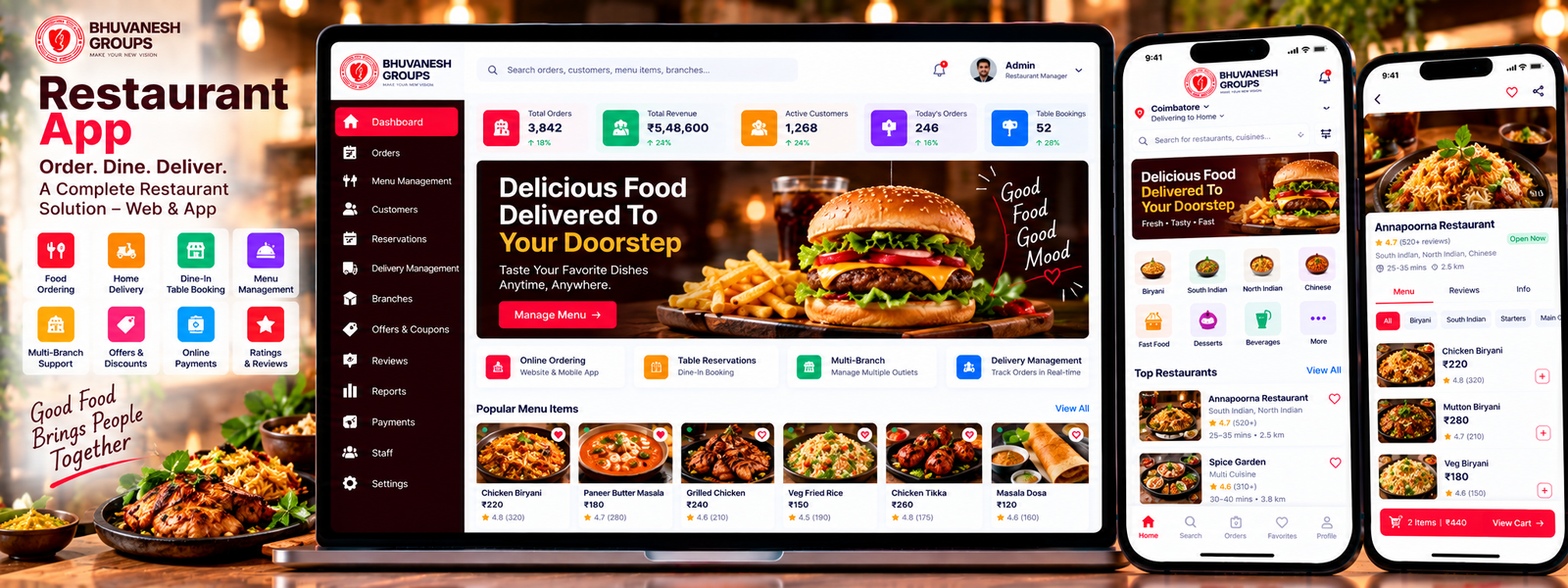 Restaurent App